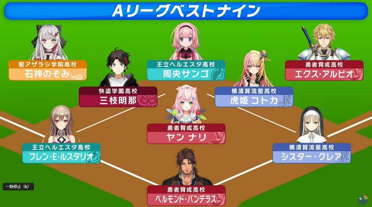 にじさんじ甲子園 Aリーグベストナイン選出